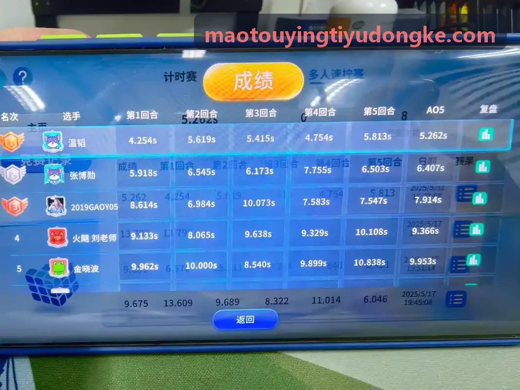 健身场馆与运动空间场景